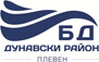 drbd